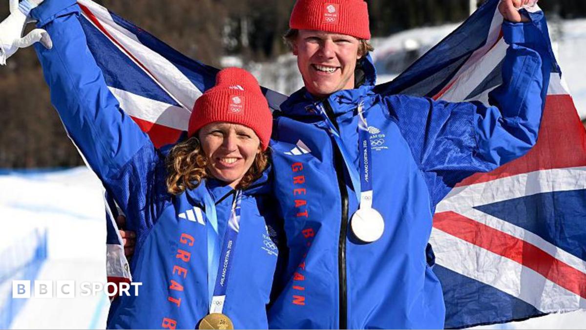 英国滑雪运动失去UK Sport资助 运动员不受影响